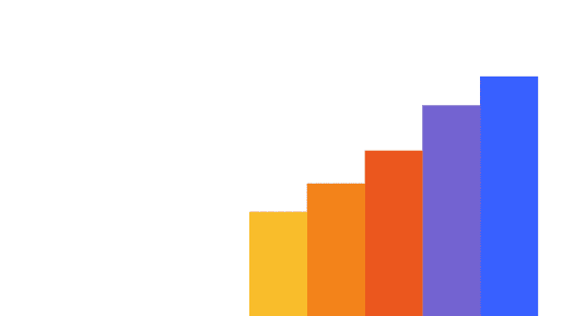 A non-technical guide to understanding data in PostHog